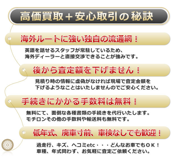 高価買取+安心取引の秘訣